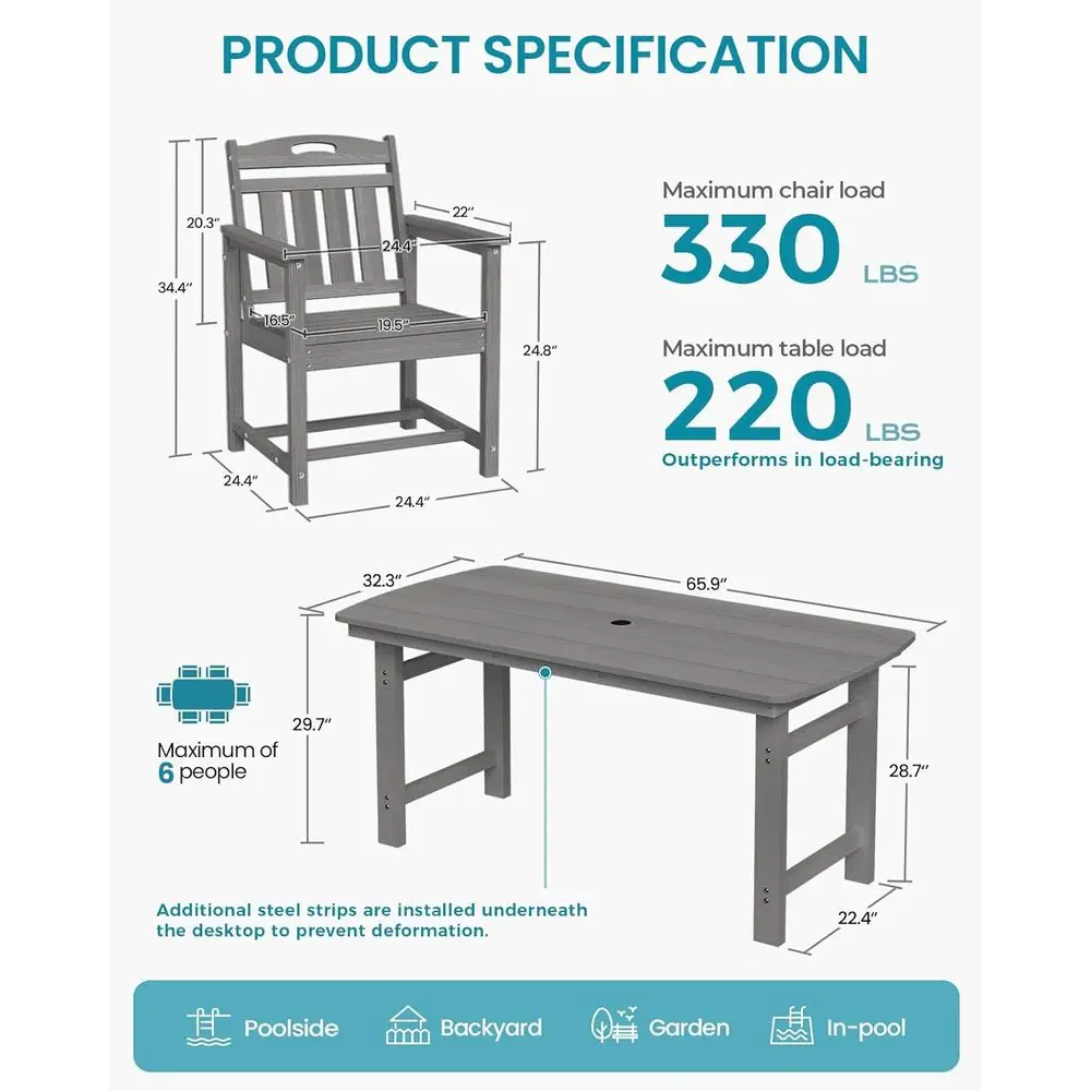 전천후 HDPE 파티오 식사용 의자 2개 세트, 정원, - Outdoor Furniture Metal Chairs 리뷰 및 가격